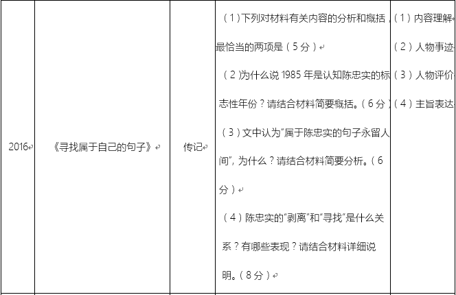 高考语文实用类文本阅读的满分攻略