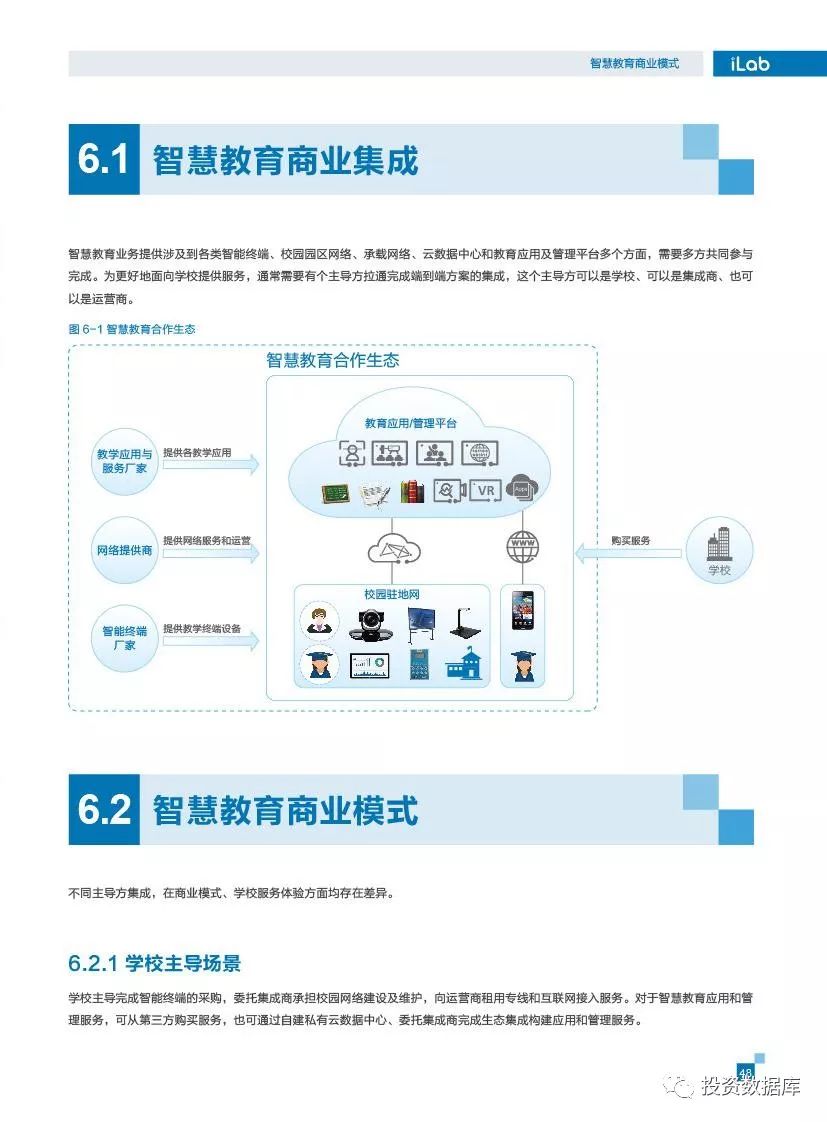 2018智慧教育场景白皮书