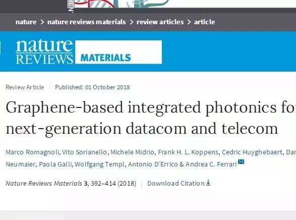 Nature Reviews Materials