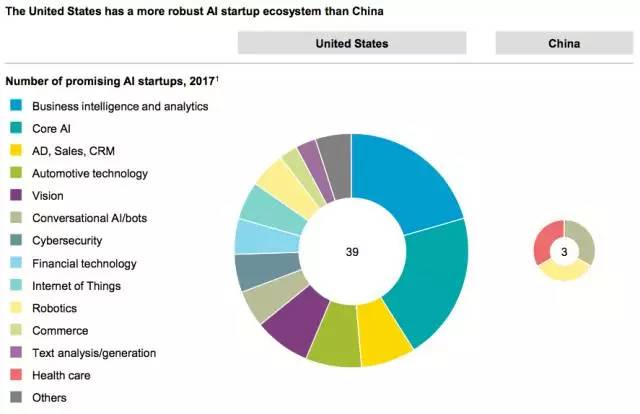 口罩能给中国带来多少gdp_中国 从制造业的GDP(2)