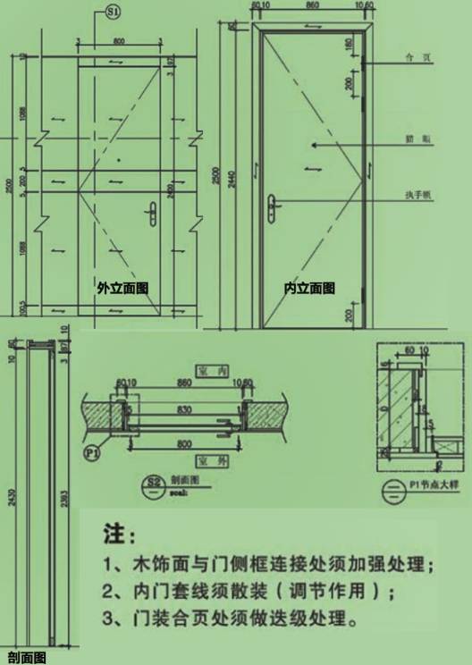 11,木饰面与其他介质收口 12,木饰面挂件 13,踢脚线 木门(套 1,木门