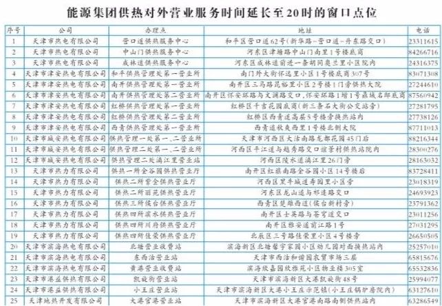 滨海新区南港工业区gdp_利好 继关停数千企业,天津多地出台各项政策鼓励企业发展