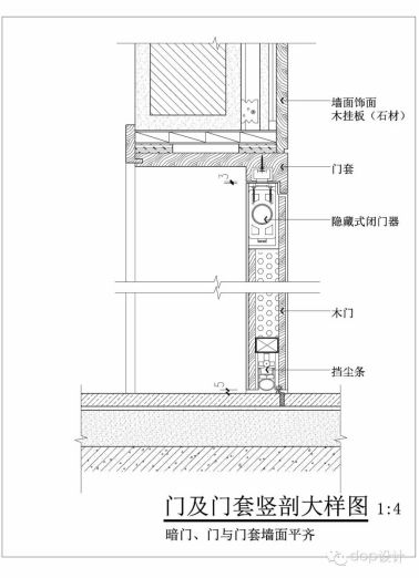 3种常见木门和门套的做法及五金构造【菠萝家干货】