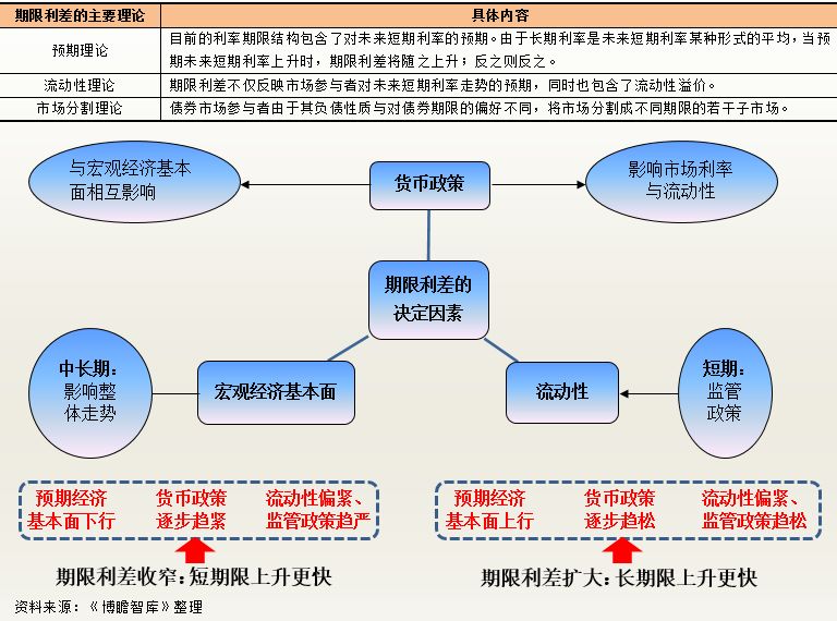 中美经济总量相加占世界经济总量的(3)