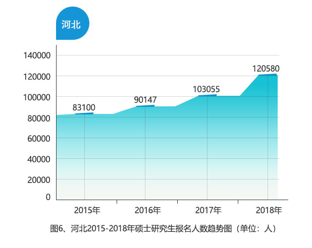 人口的增长应与什么和什么_等什么君(2)