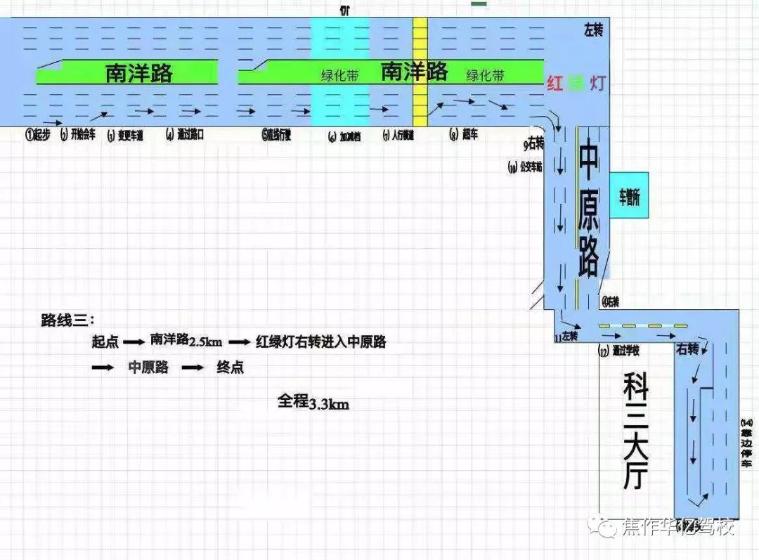 焦作宏达科目三考场(二)(三)号路线图