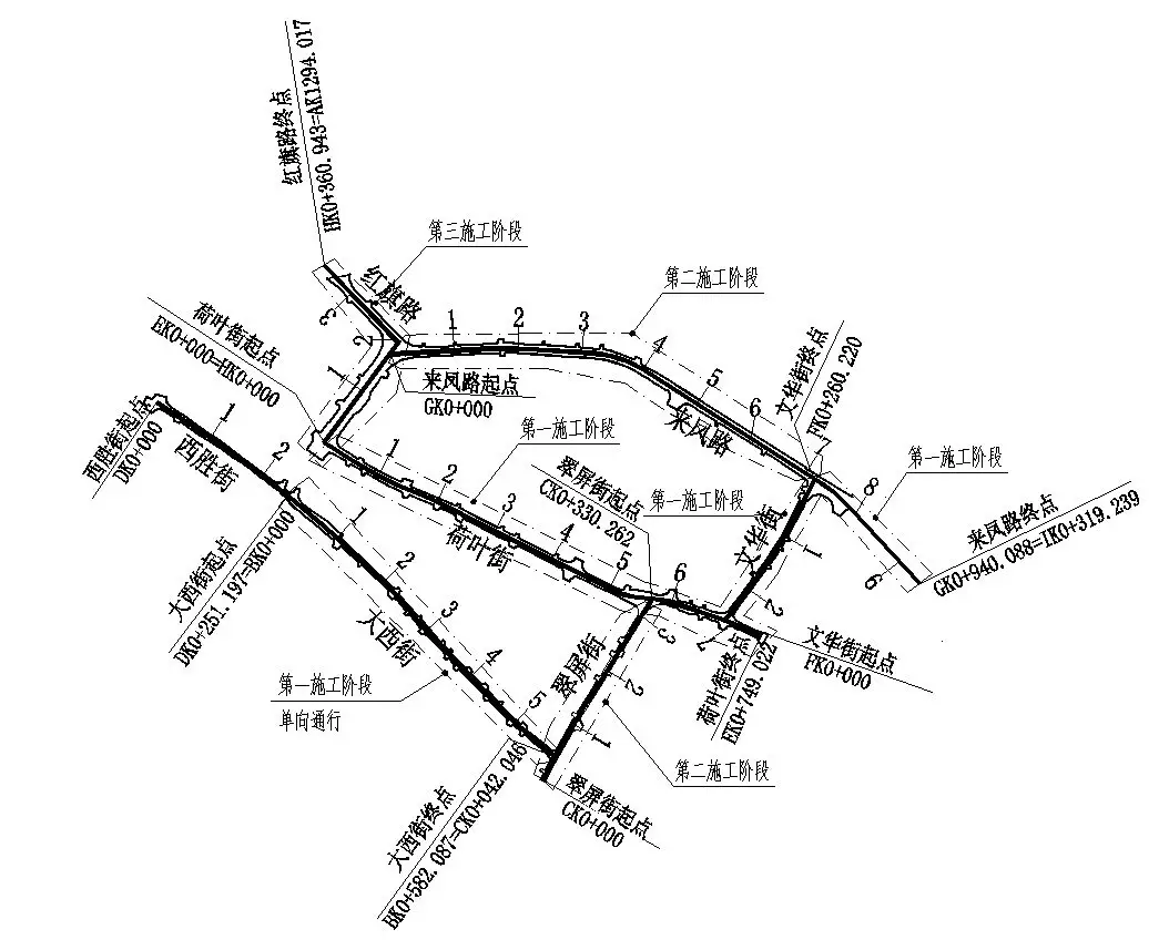 注意了!达州主城区多条道路即将施工,你的出行可能会受到影响