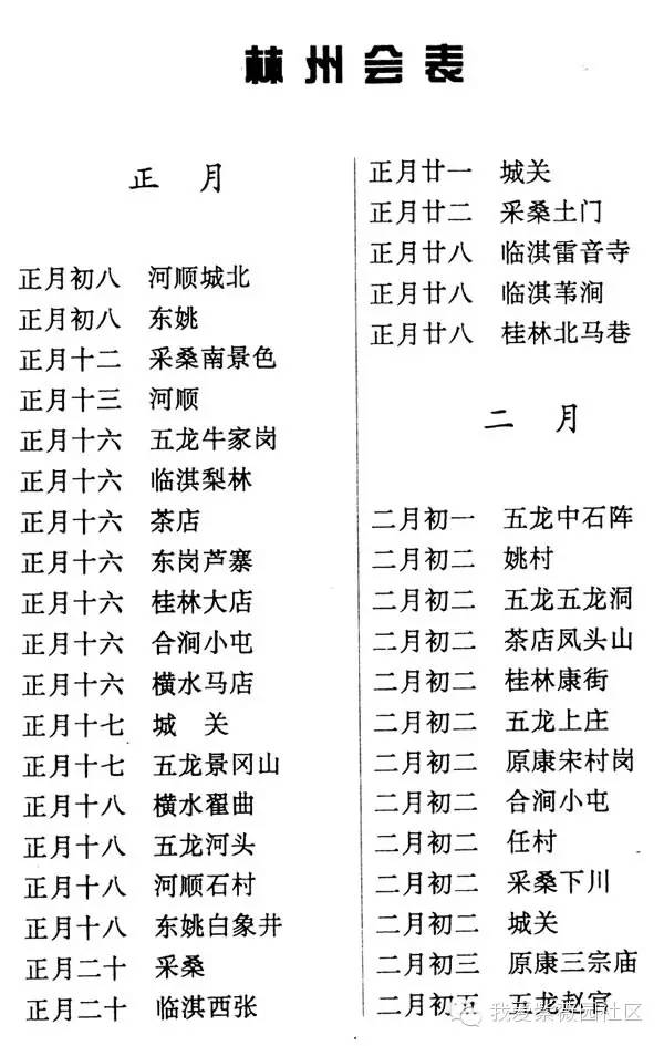 【收藏】林州各地集会一览表