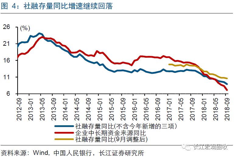 2018西江经济带经济总量_西江经济带(3)