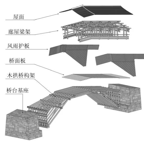 在闽浙边界,藏着历史遗落在青山绿水间的"古廊桥遗梦"