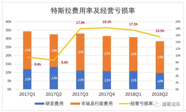 上汽大众算进嘉定的gdp里吗_【帮你算一算现在买上海大众能省多少钱_重庆新威众上海大众店内活动】-汽车之家(2)