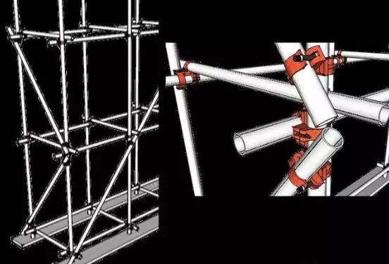 JGJ130-2011脚手架安全技术规范三维详解，通俗易懂！
