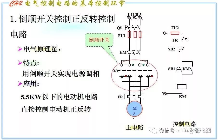 倒顺开关控制正反转控制的应用:5.