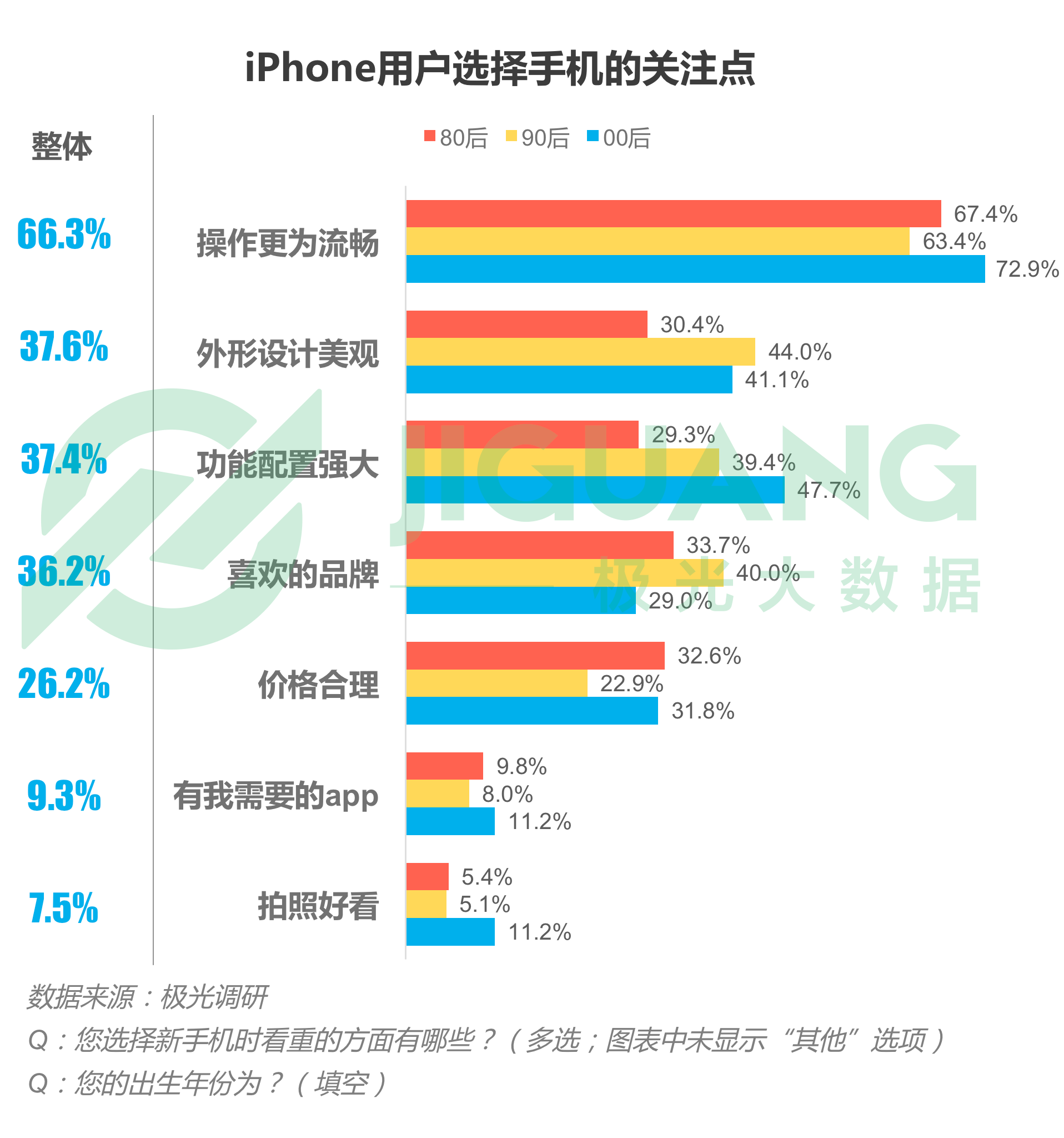 猜成语85个图形答案(3)