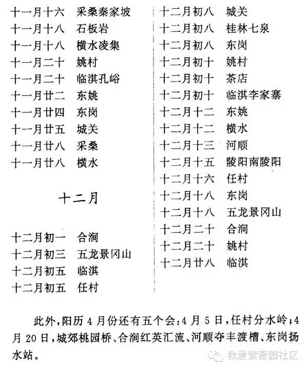 【收藏】林州各地集会一览表