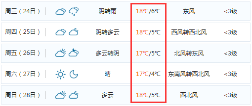 咸阳市多少人口_目前陕西省咸阳市市区是常住人口是多少(2)