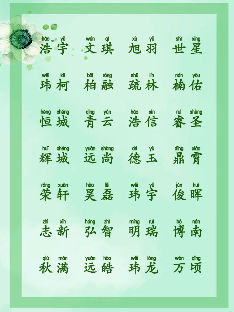 2、给宝宝取名：新年牛宝宝的名字有寓意。