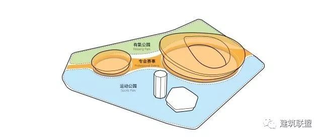 分享 国外山地运动公园案例资料下载 桥畔旅游网