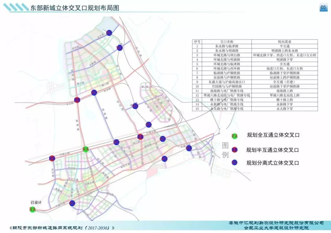 2条高速1条国道及6条省道东部城区路网规划出炉东部新城迎来大发展