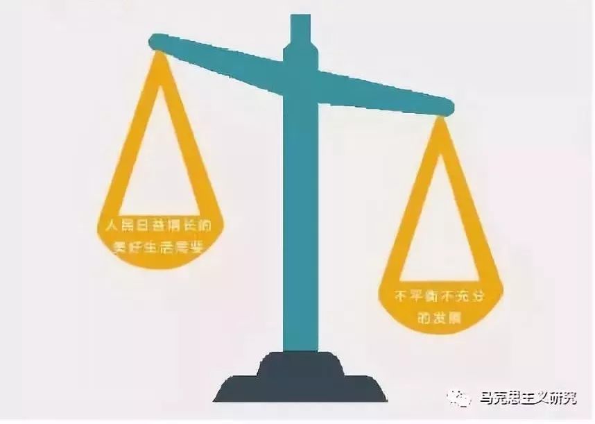 应准确解读我国新时代社会主要矛盾的科学内涵