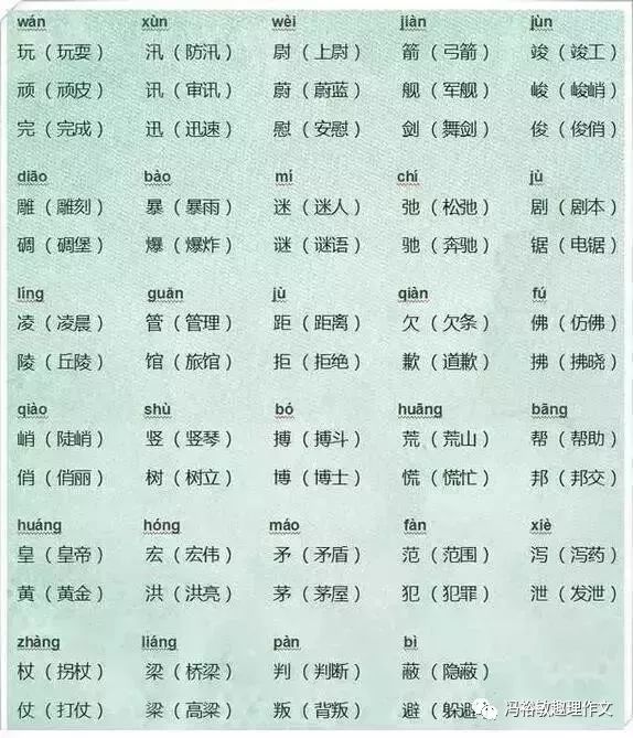 把小学6年同音字做成图,全班孩子再也没错过!