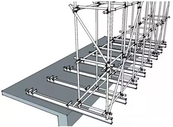 JGJ130-2011脚手架安全技术规范三维详解，通俗易懂！