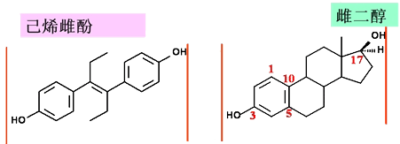 可以口服;②含乙炔基,遇硝酸银产生白色炔雌醇银沉淀;③有抑制排卵