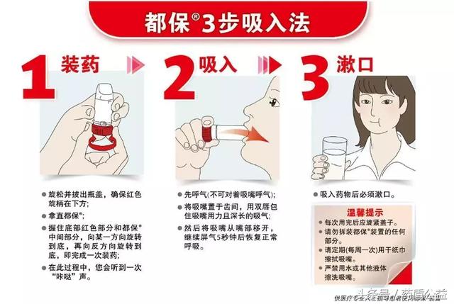 常用吸入装置的简介及正确用法