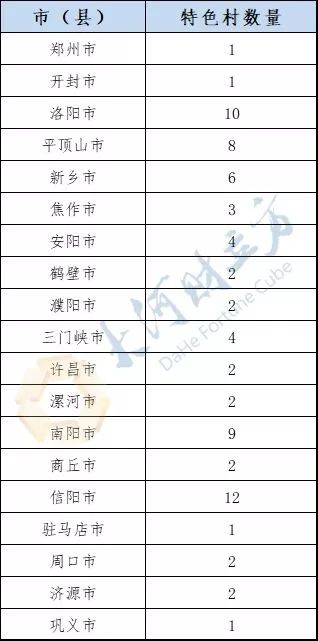 光山县城人口多少_光山县城俯瞰图(3)