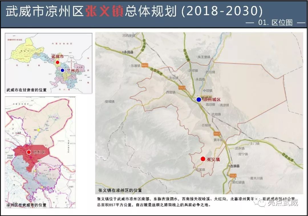 武威市凉州区张义镇总体规划20182030年草案批前公示