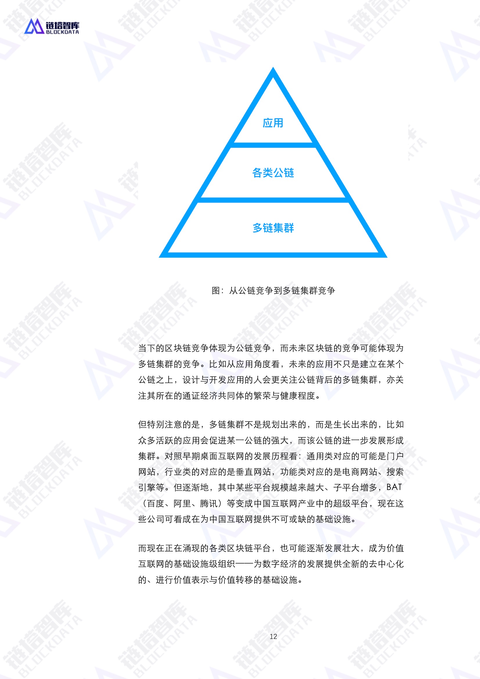 通证经济共同体技术与经济模型——区块链赋能实体经济的基础设施白皮书V0.1 | 链塔智库