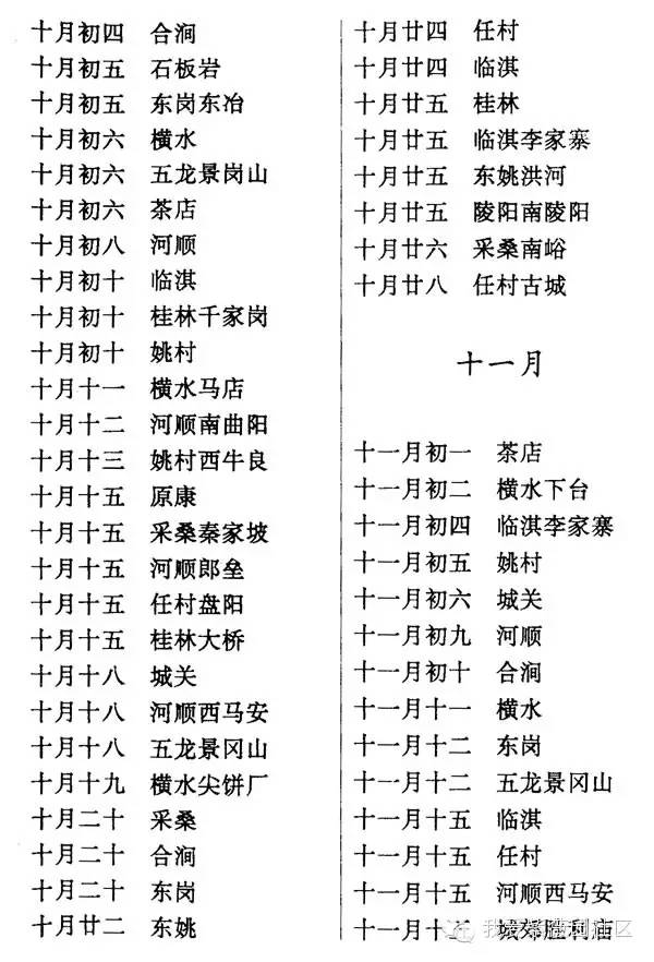 【收藏】林州各地集会一览表