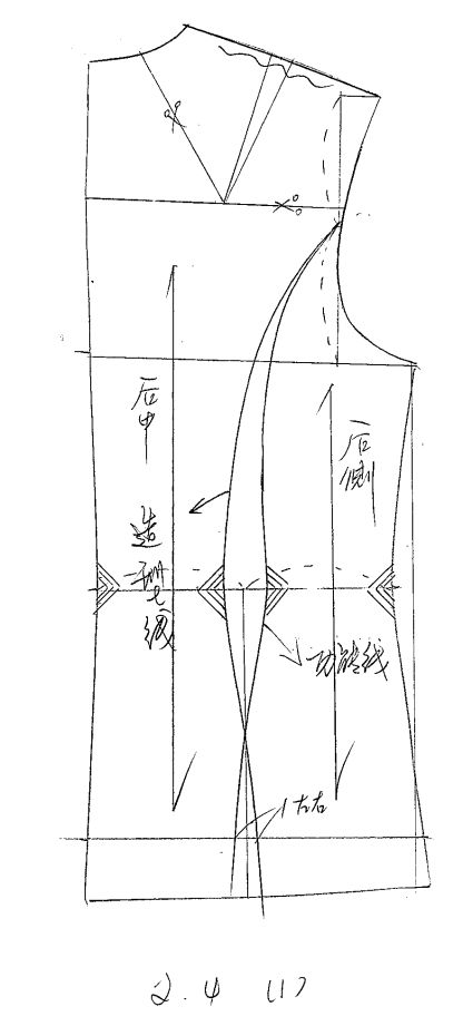 上海哪里学服装制版/打板——非凡教育