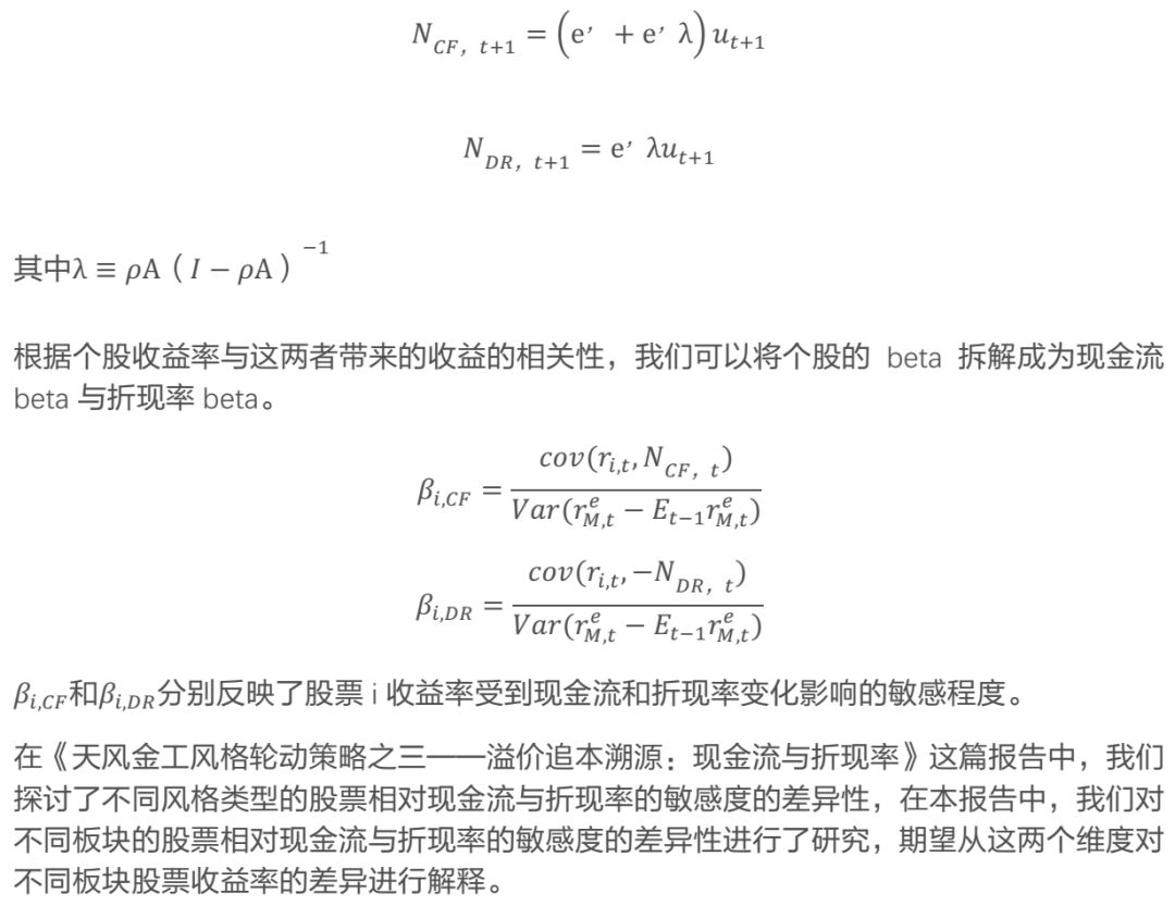 基于现金流与折现率的板块轮动策略【天风金工吴先兴团队】