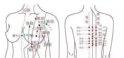 取坐位或仰卧位,用左手掌在胸部从左上向右下推摩,右手从右上向左下