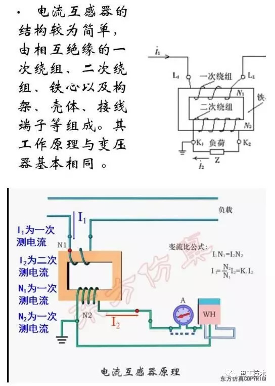 值得收藏!讲解基本照明电路及家用电路安装