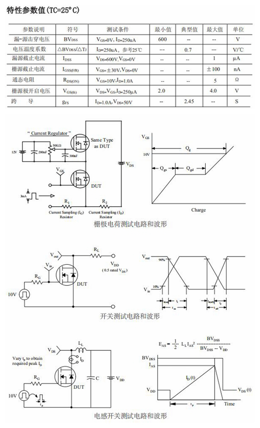 在这里给大家推荐的是飞虹电子的高压mos,如2n60,4n60,7n60,8n60,10n