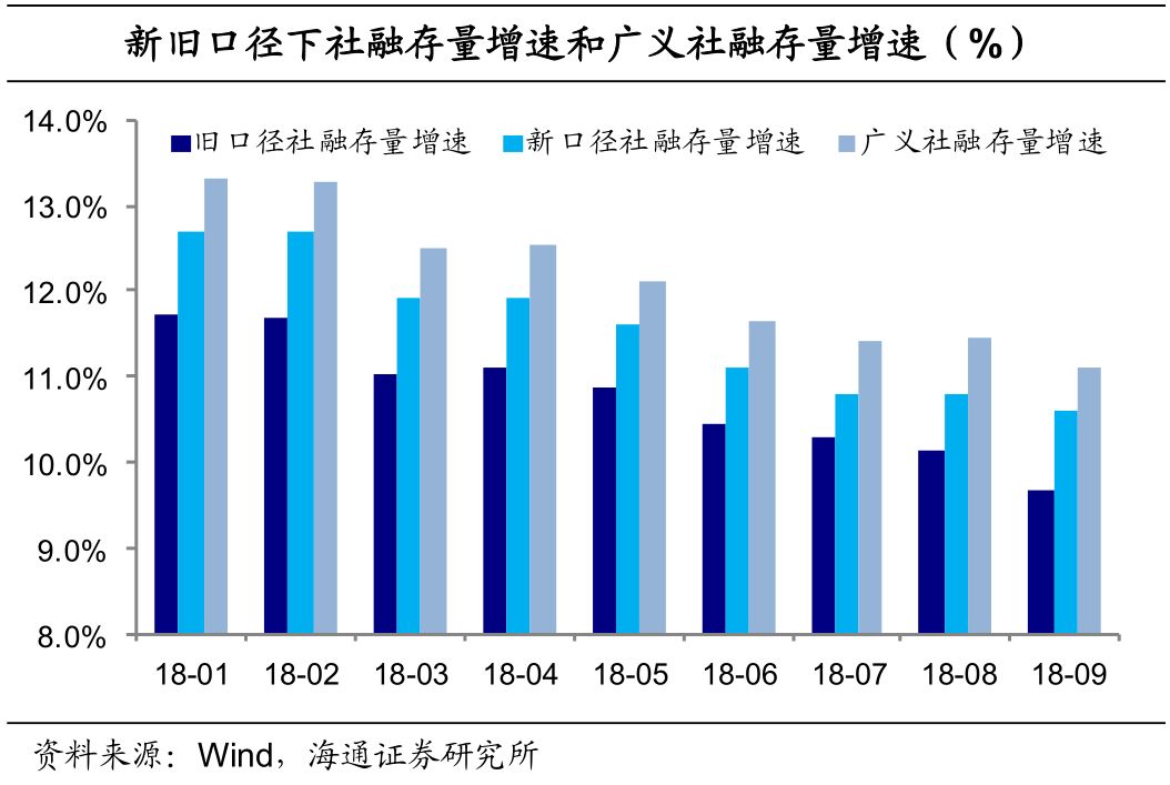 经济gdp下降百分之三什么影响_中国期货业协会 我国经济恢复性增长态势明显(3)