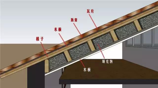 椽子的读音