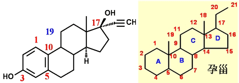 药物化学丨性激素和避孕药_结构