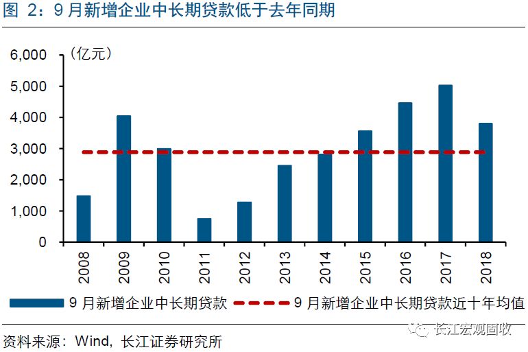 2018西江经济带经济总量_西江经济带(3)