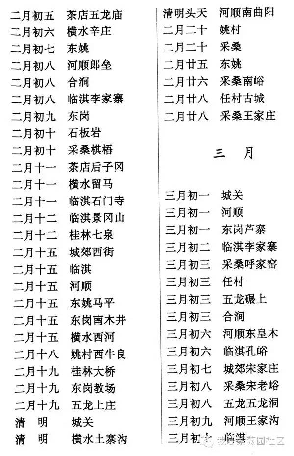 【收藏】林州各地集会一览表