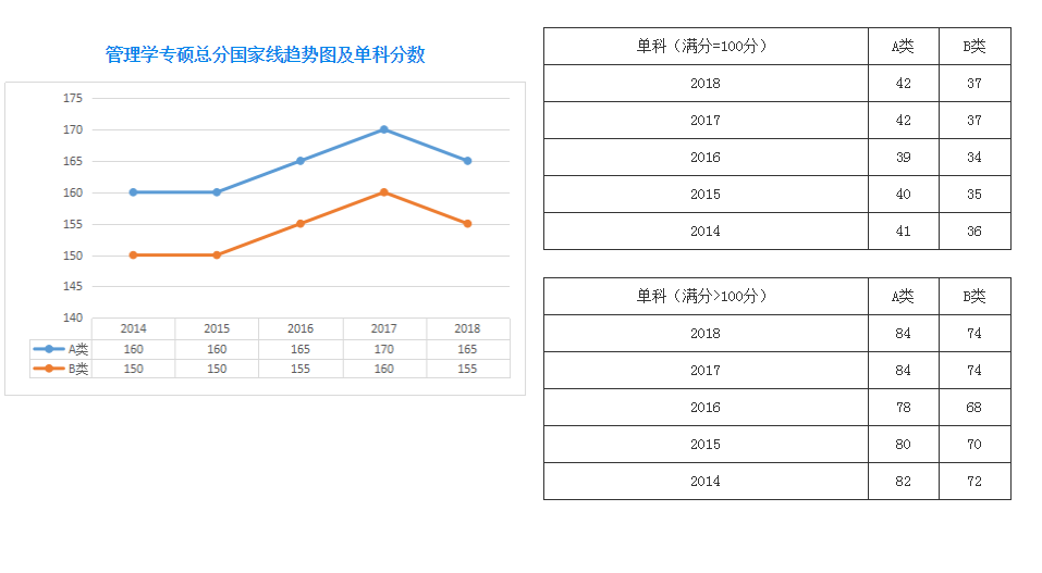 人口的增长应与什么和什么_等什么君(2)