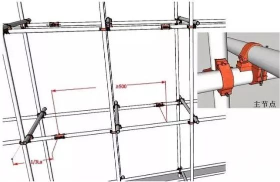 JGJ130-2011脚手架安全技术规范三维详解，通俗易懂！