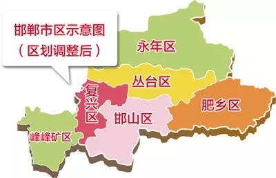 邢台市有几个区几个县人口_邢台市信都区地图(3)