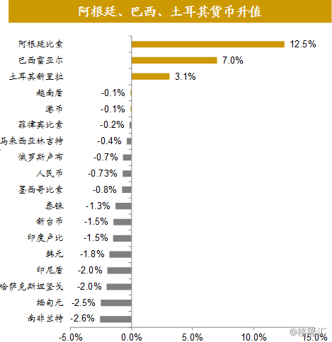 越南gdp增速7%目标_新华社 中国将2016年GDP增速目标定为6.5 7