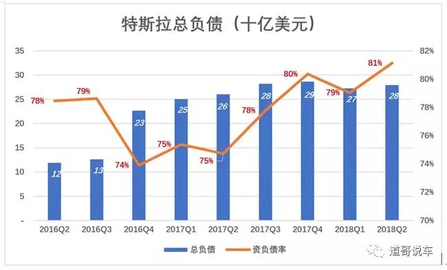 上汽大众算进嘉定的gdp里吗_【帮你算一算现在买上海大众能省多少钱_重庆新威众上海大众店内活动】-汽车之家(3)