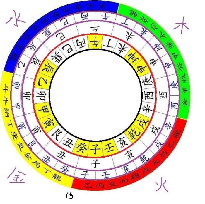 浅谈四大水口中的火局和实际例子