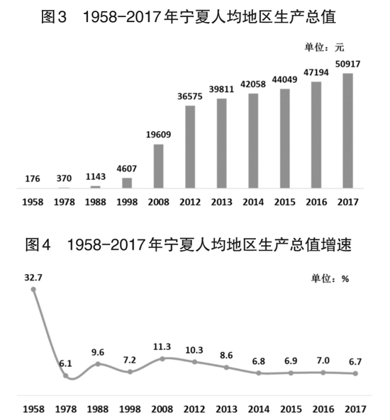 兴平市1978年gdp数字_兴平新闻(2)