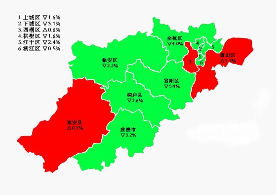 杭州楼事:下挫,量四连降!杭州楼市深陷困局